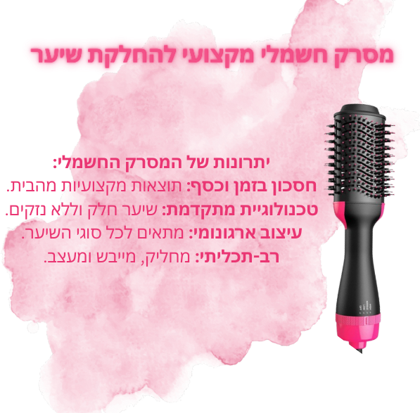 מסרק חשמלי מקצועי להחלקת שיער